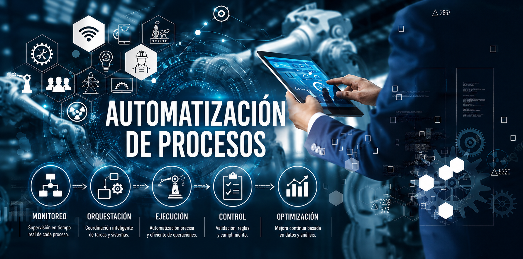 Automatización de procesos industriales